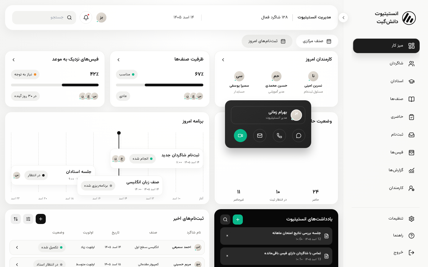 Daneshgate Institute CRM interface preview