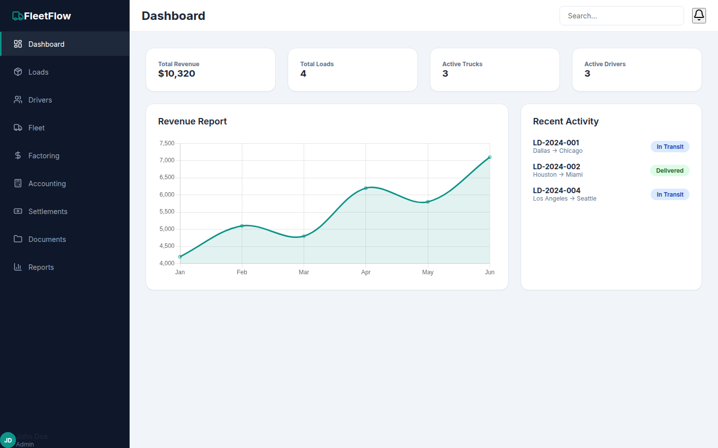 Safeline Logistics interface preview